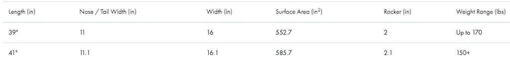 2023 Tao Wakeskate<Liquid Force Discount