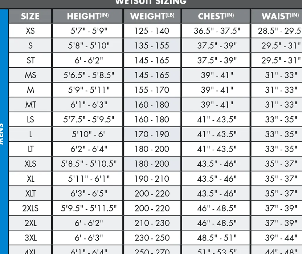 Pycho One 4/3 Back Zip Fu Wetuit<O'Neill New