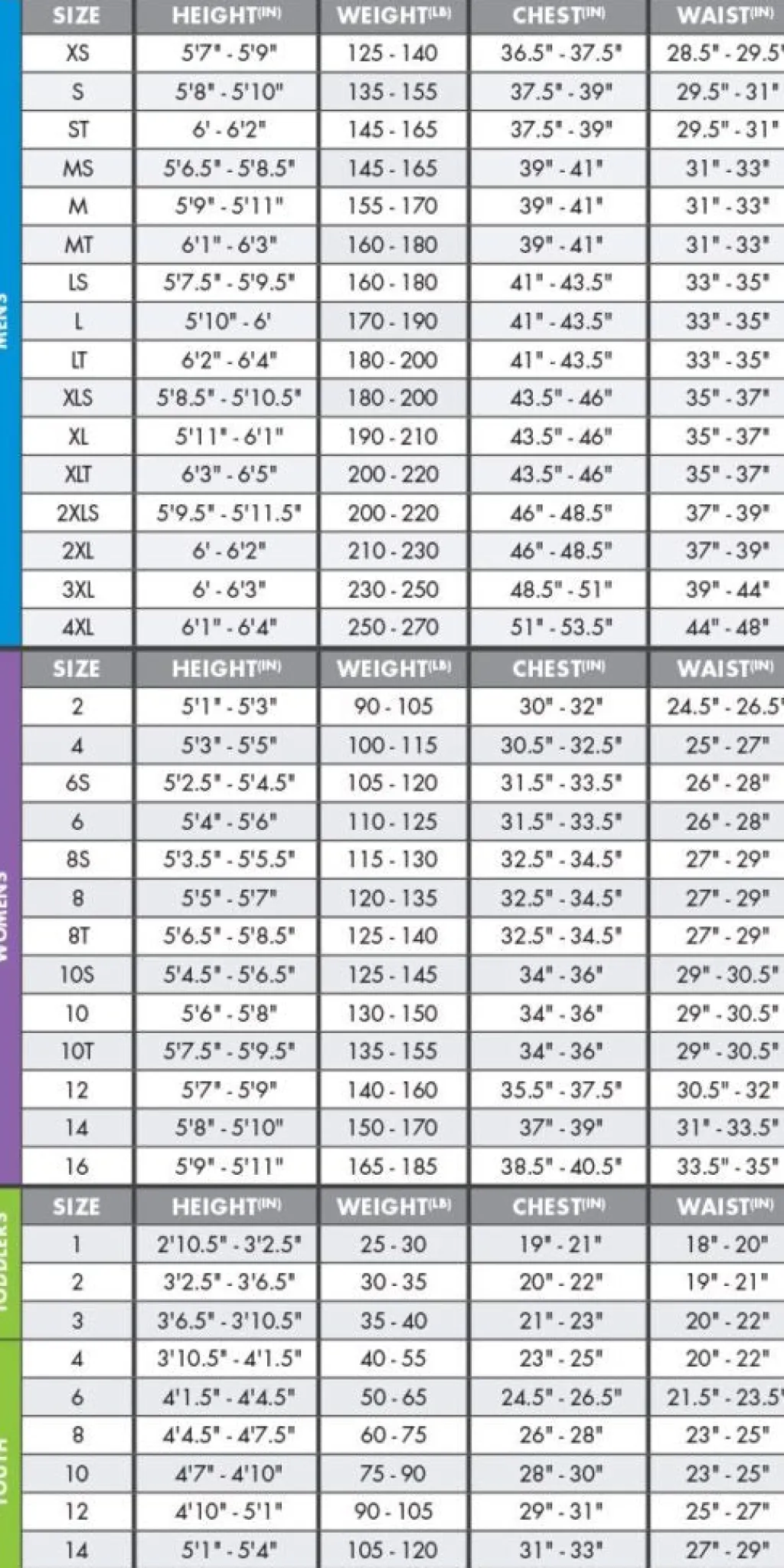 Women's Ninja /3 MM Chest Zip Full Wetsuit<O'Neill