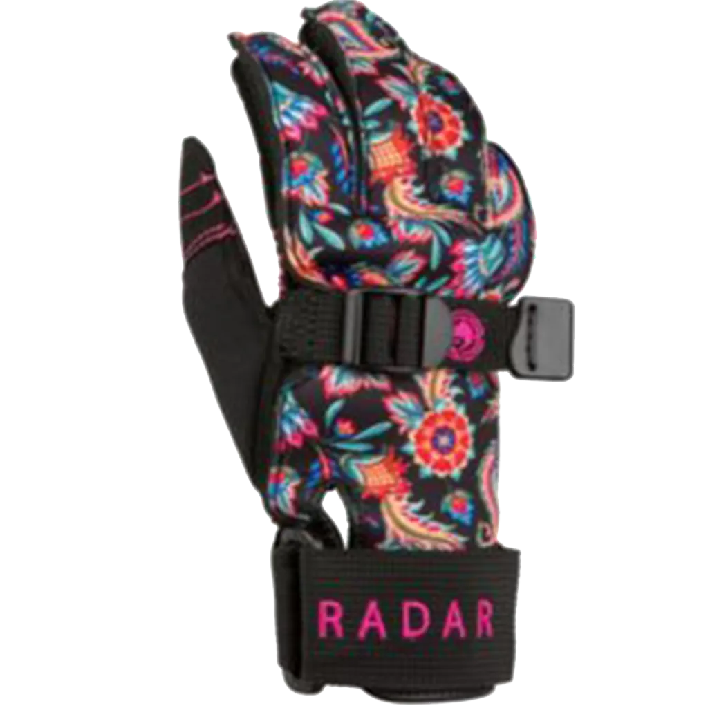 2019 yric Gove<Radar