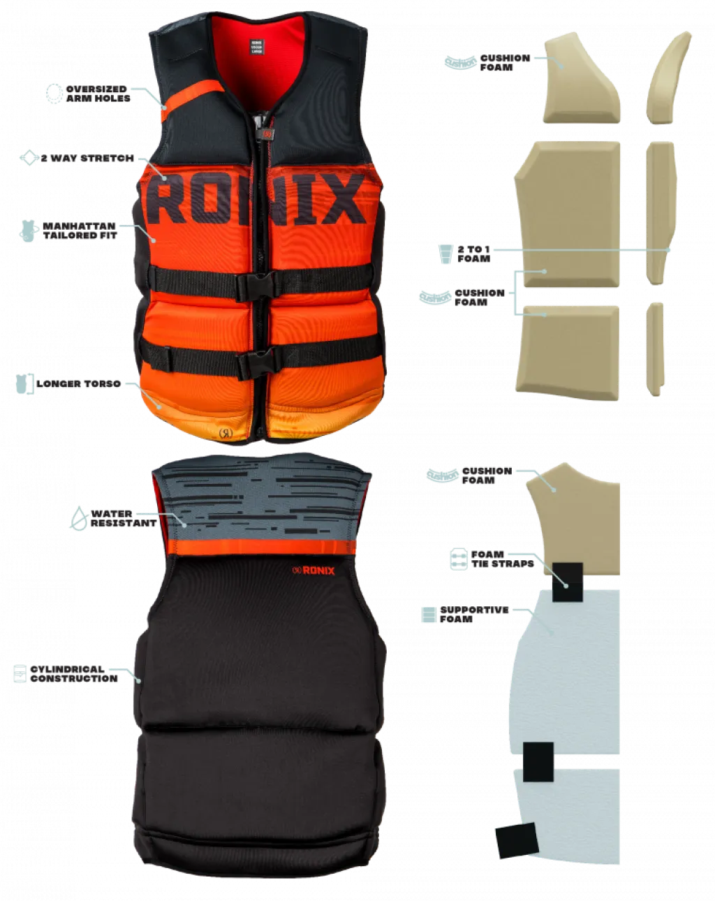egacorp Capea 3.0 en' CGA Vet<Ronix