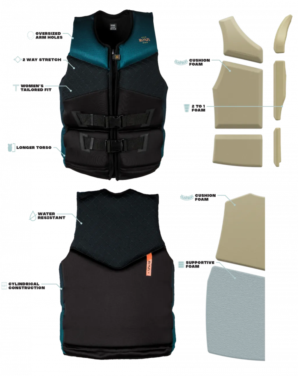 Woen' Iperia Capea 3.0 CGA Vet<Ronix Sale